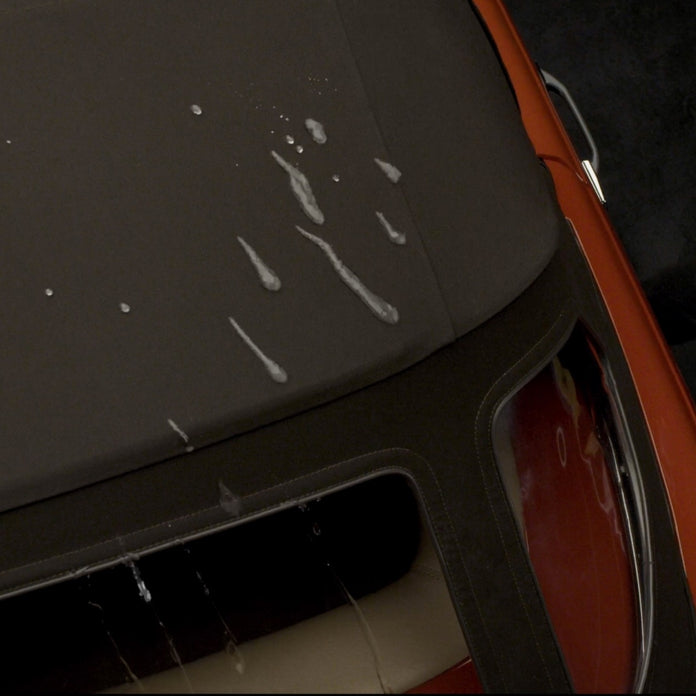 LOTOS PROTECTANT long-term textile impregnation 